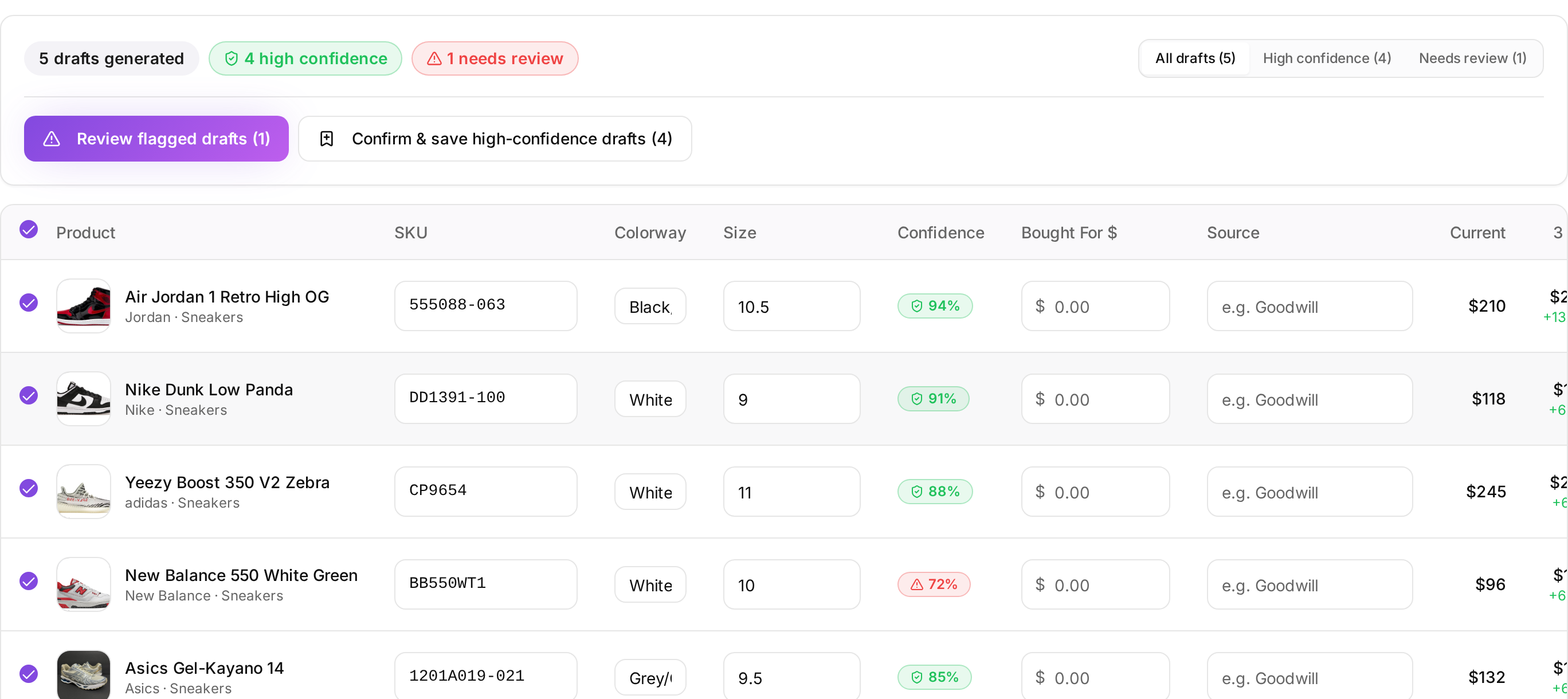 WhatAreThose scan results: five sneakers detected from one photo, each row showing SKU, colorway, size, confidence score, cost, source and current value, with Whatnot CSV export